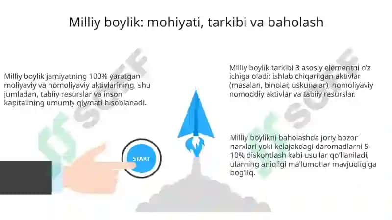Milliy Boylik Tushuncha va Baholash 3