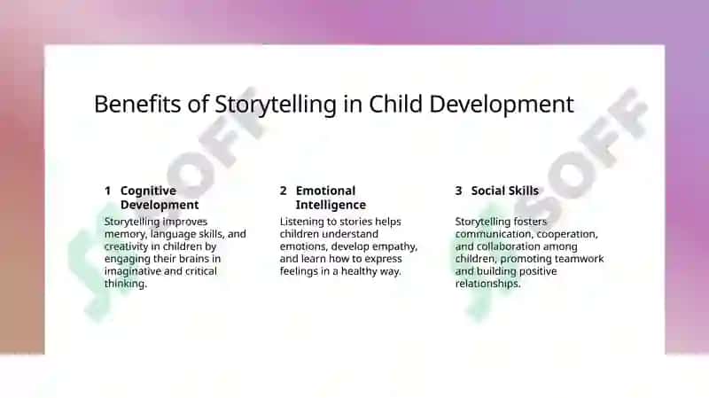 Storytelling for Kids 3