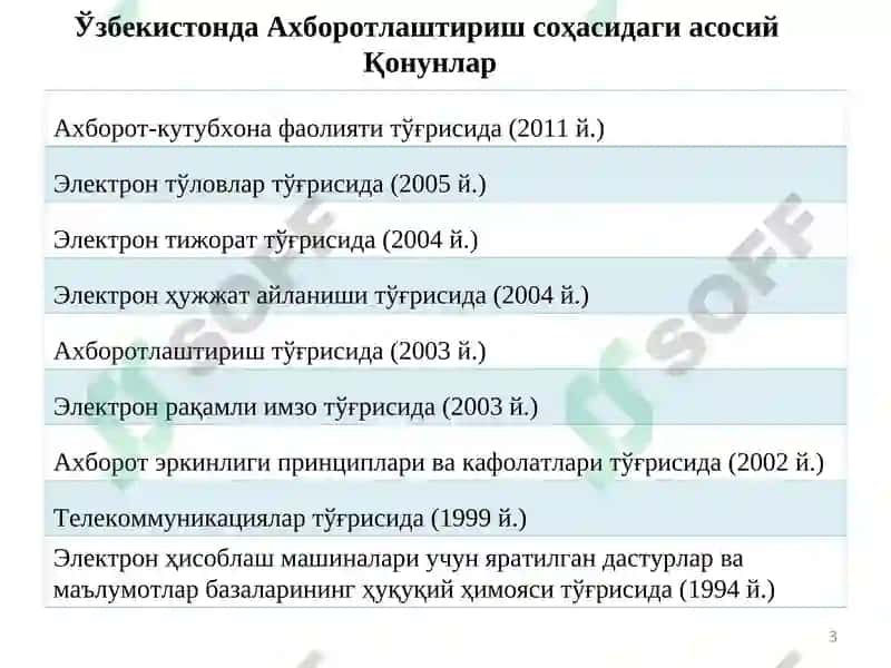 Электронҳукумат тизимини меёрий ҳуқуқий асослари 3