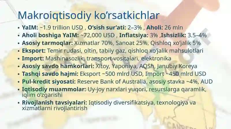 Avstraliya Iqtisodiyoti 3