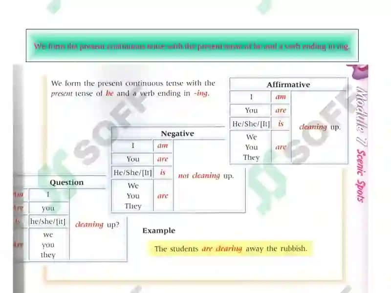 Present Continuous Tense 3