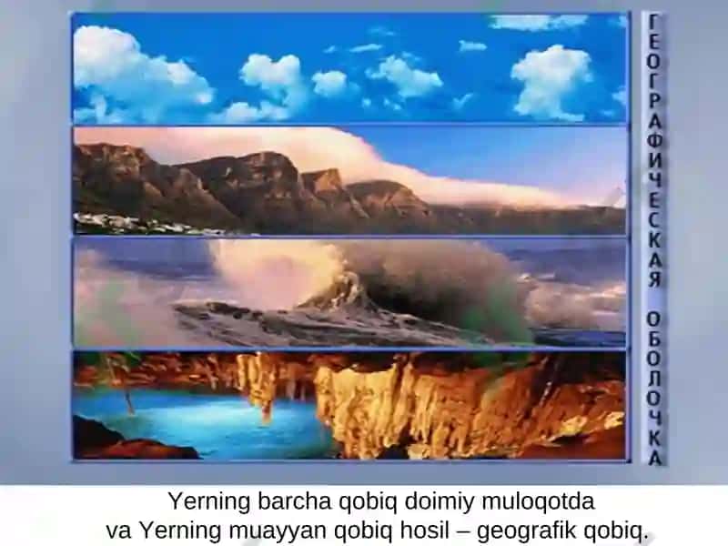 Geografik qobiq 3