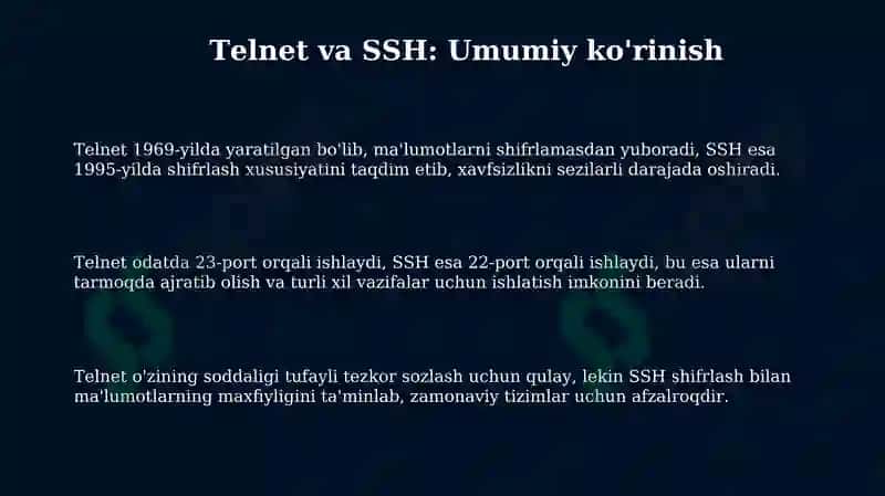 Telnet va SSH protokollari 3