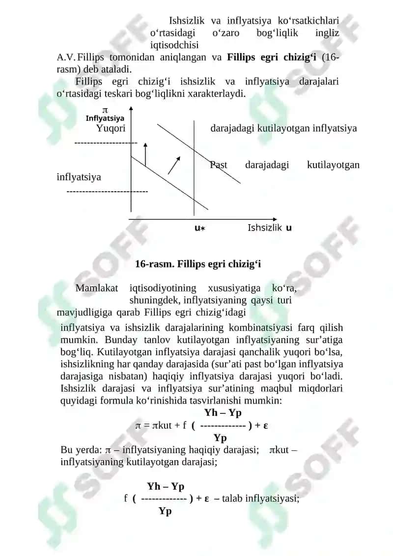 Ishsizlik muammolari 3
