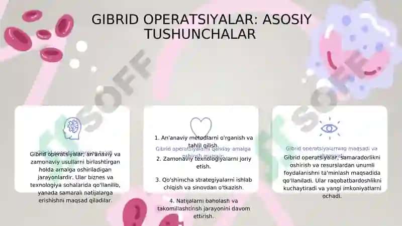 Gibrid operatsiyalar 3