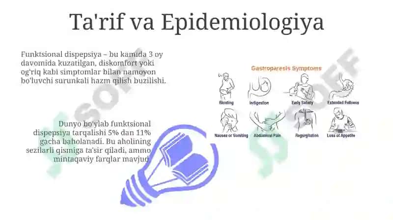 Funktsional dispepsiya 3