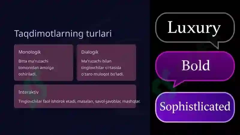 Taqdimot nutqi: Muvaffaqiyatga erishishning kaliti 3