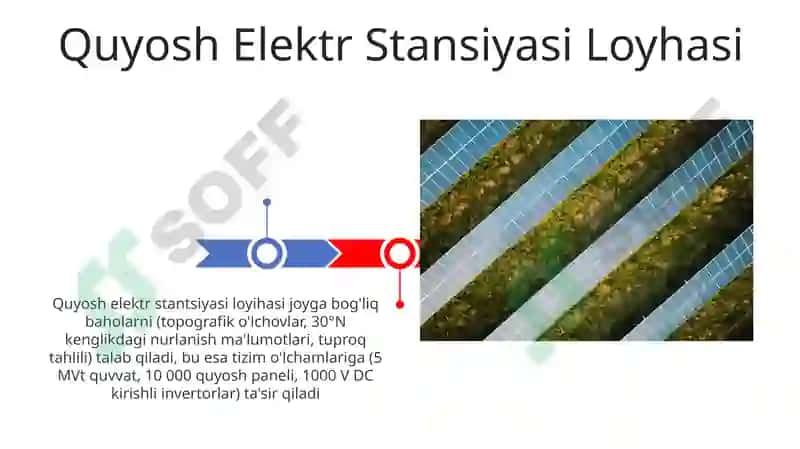 Quyosh energiyasi 3