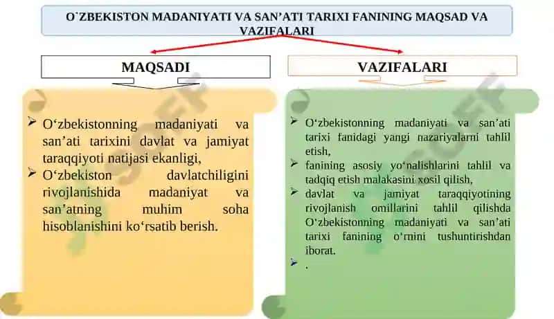Oʻzbekiston madaniyat va sanʻati tarixi 3