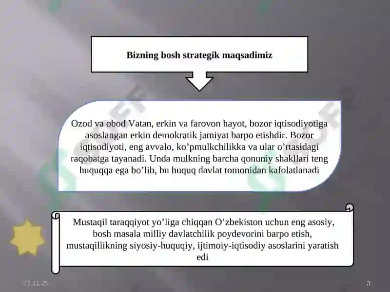 O'zbekiston mustaqil taraqqiyot yoʻlida 3