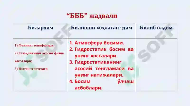 Гидростатик босим ва унинг хоссалари 3
