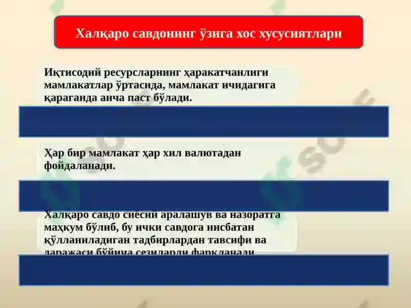 Халқаро савдо 3