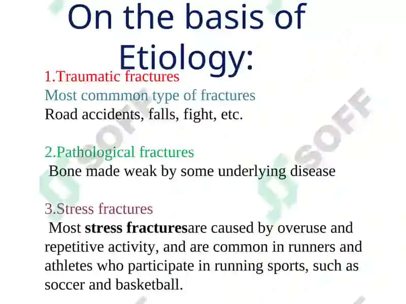 Fracture Management and Primary Care 3