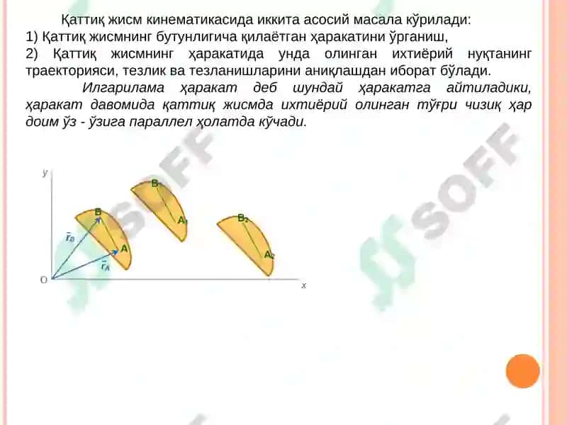 QATTIQ JISMNING ERKINLIK DARAJASI 3