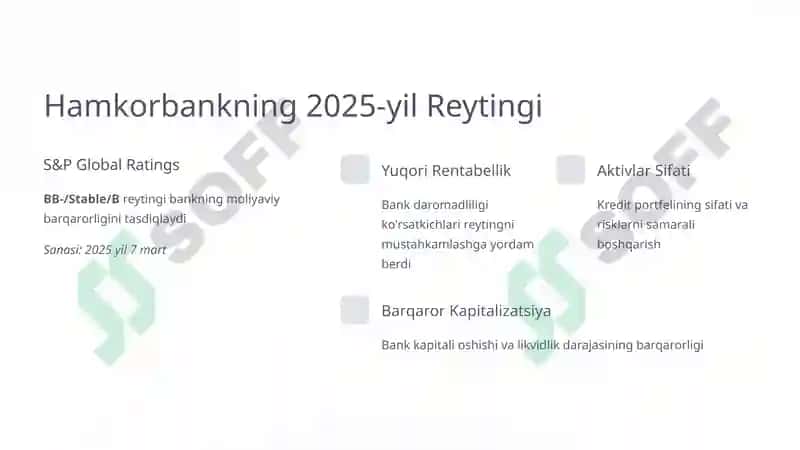 Bank Xizmatlari Sifatini Baholash 3