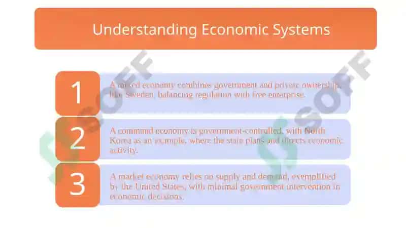 Mixsed economy, command economy, market economy 3
