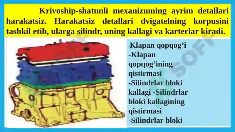 Krivoship–shatunmexanizminituzilishi 3