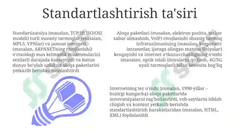 Yaqinlashuv va Kommunikatsiya Paketlarining Kelajagi 3