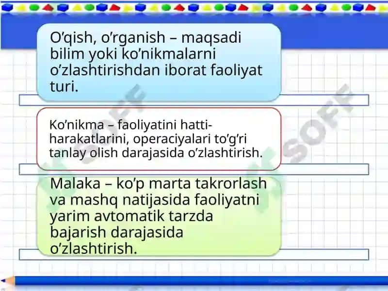 Ta`lim Psixologiyasi 3