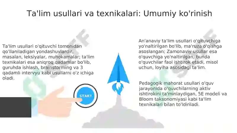 Ta'lim usullari, texnikalari va vositalari 3
