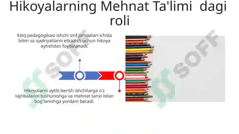 Xalq pedagogikasida mehnat tarbiyasi 3