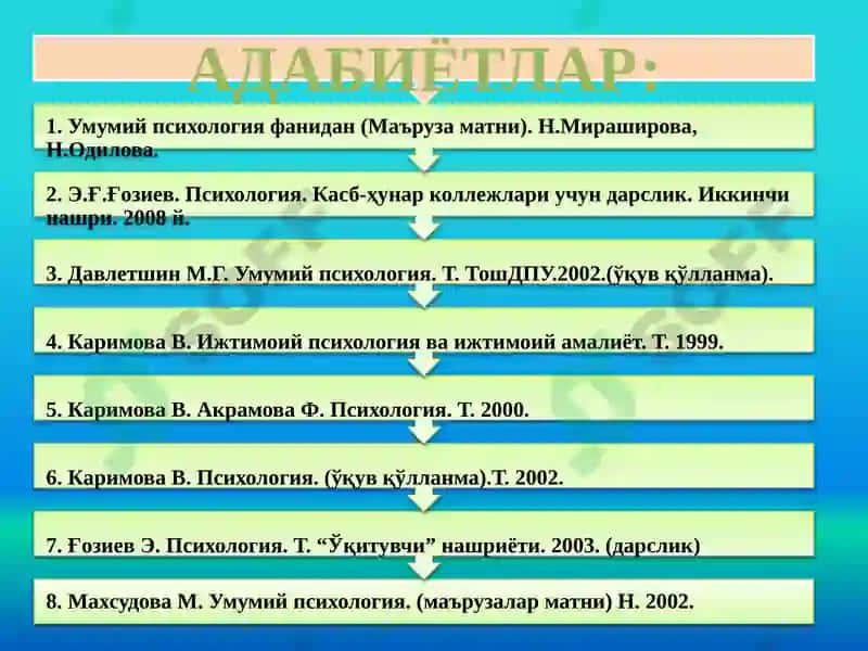 ШАХСНИНГ БИЛИШ ЖАРАЁНЛАРИ 3