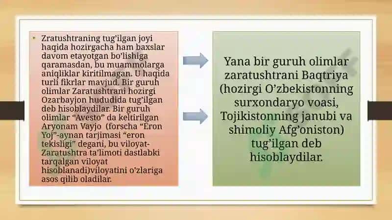 Avesto va qadimgi manbalarda o'lkamiz nomlari 3