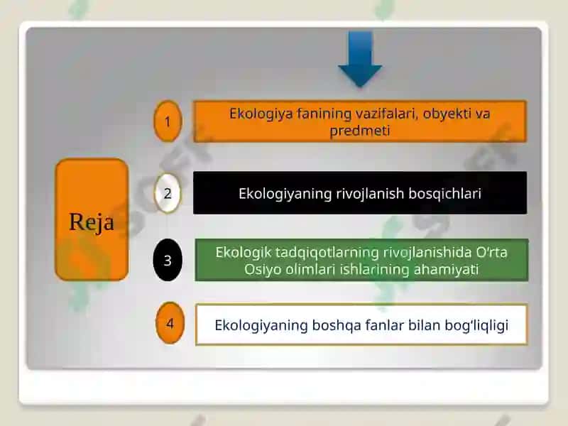 Ekologiya fanining maqsad va vazifasi 3