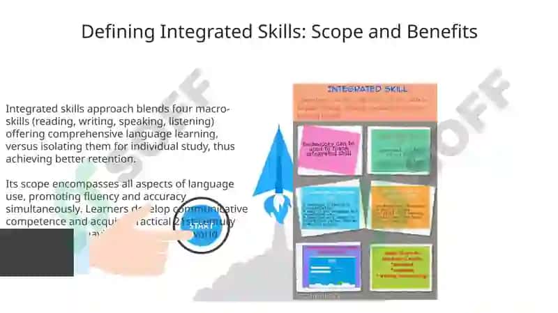Integrated skills in English 3