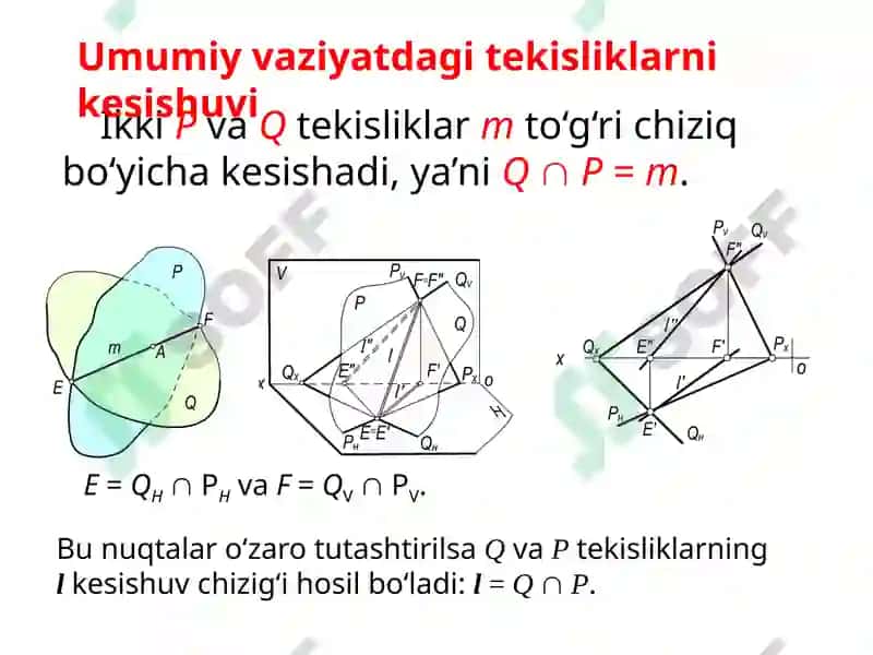 Tekisliklarning kesichuvi 3