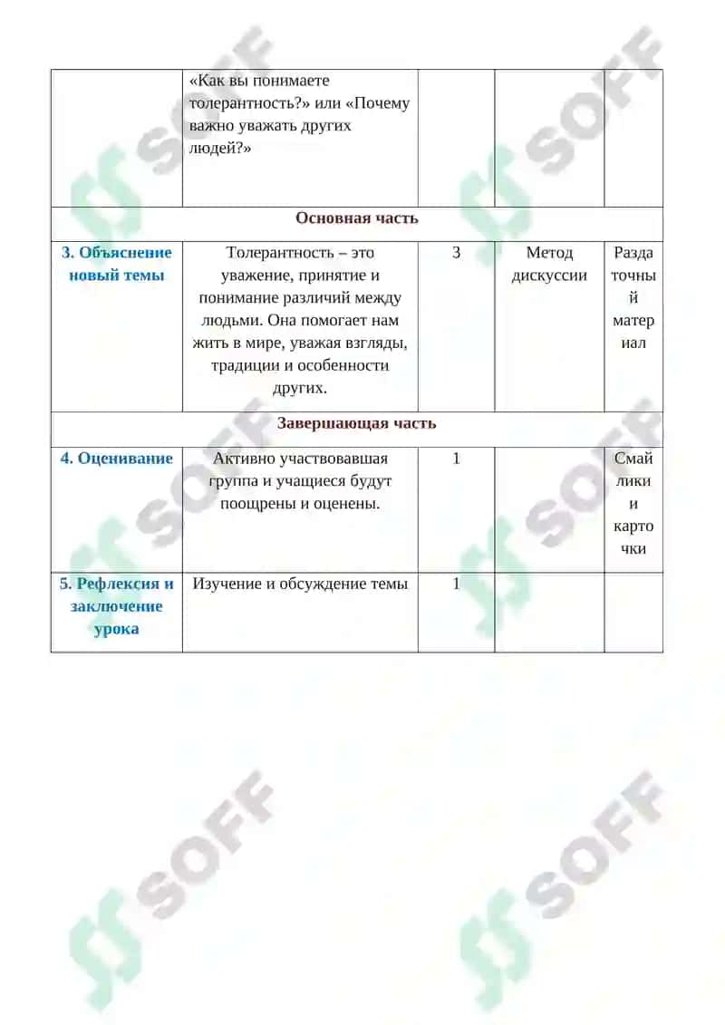 Разработка микро урока 3