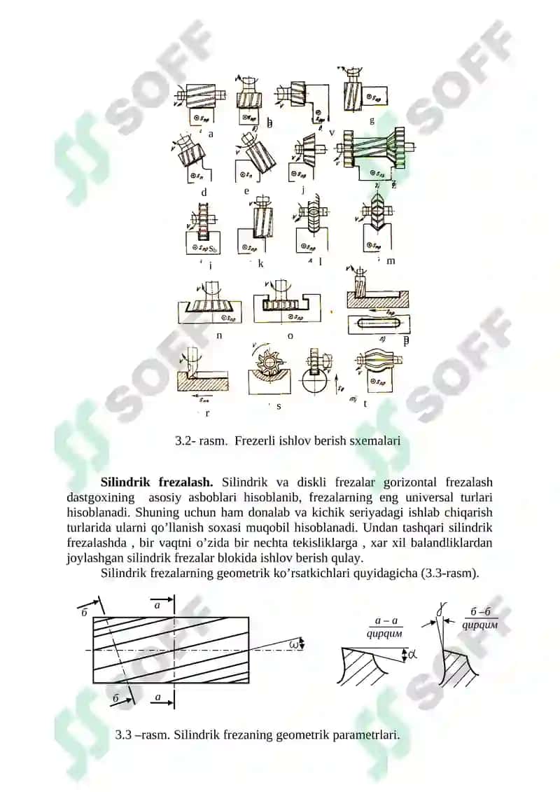 MASHINA DETALLARI YUZALARINI FREZALASHNING ZAMONAVIY USULLARI 3