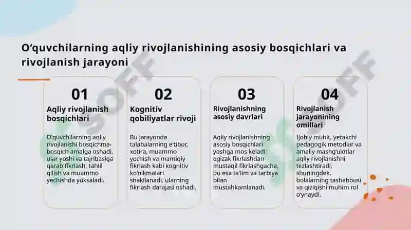 O'quvchilarning aqliy tarbiyasi 3