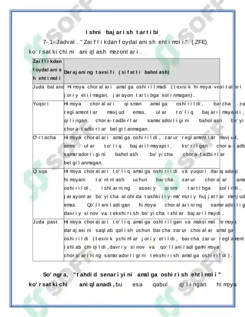 Axborot xavfsizligi risklarini tahlili 3