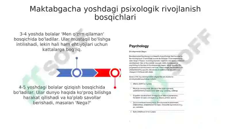 Maktabgacha yoshdagi psixologik rivojlanish 3