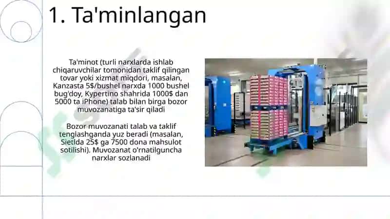 Talab, taklif va elastiklikning uch koʻrinishi 3