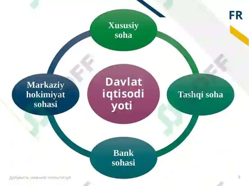 PUL-KREDIT SEKTORINING IQTISODIY TAHLILI 3