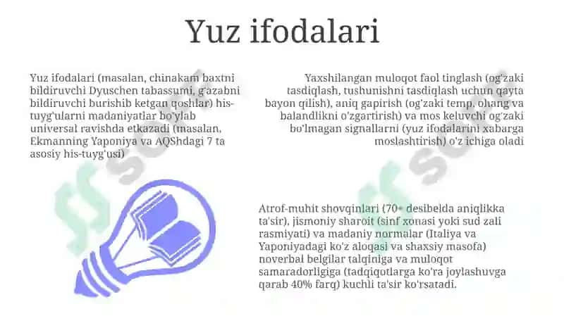 Noverbal muloqot. Muloqotni boyituvchi omillar 3