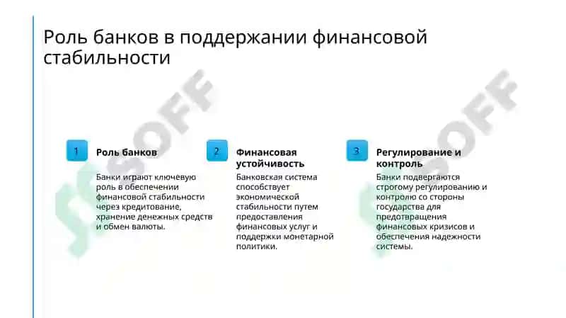 Финансовые институты современого общества 3