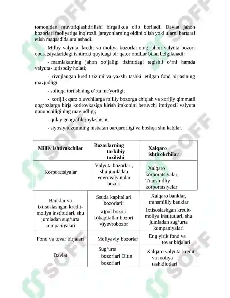 Valyuta bozori va uning iqtisodiyotdagi o‘rni 3