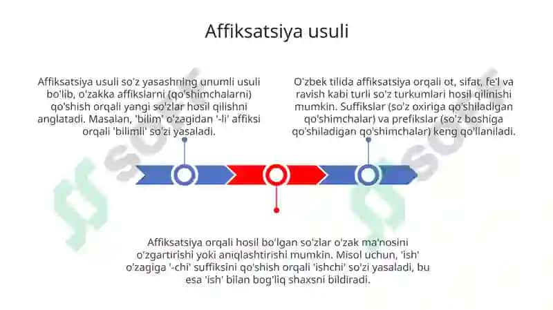 Onatilidaso'zyasashusullari 3