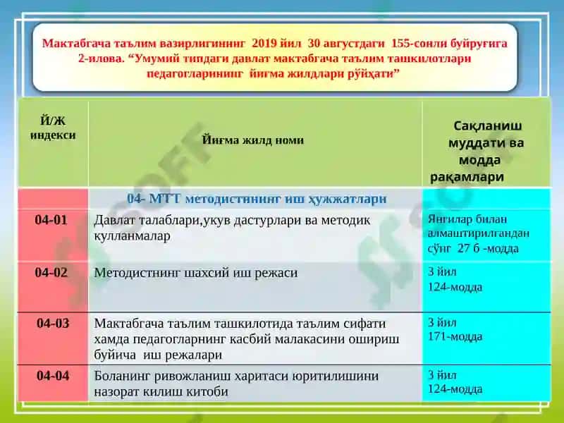 Методистлар маркази 3