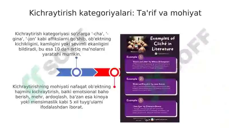 Kelishik kategoriyasi va ularning uslubiy xususiyatlari 3
