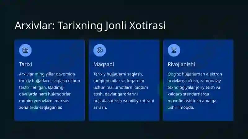 Markaziy Osiyo Davlatlarining Markaziy Davlat Arxivlari 3