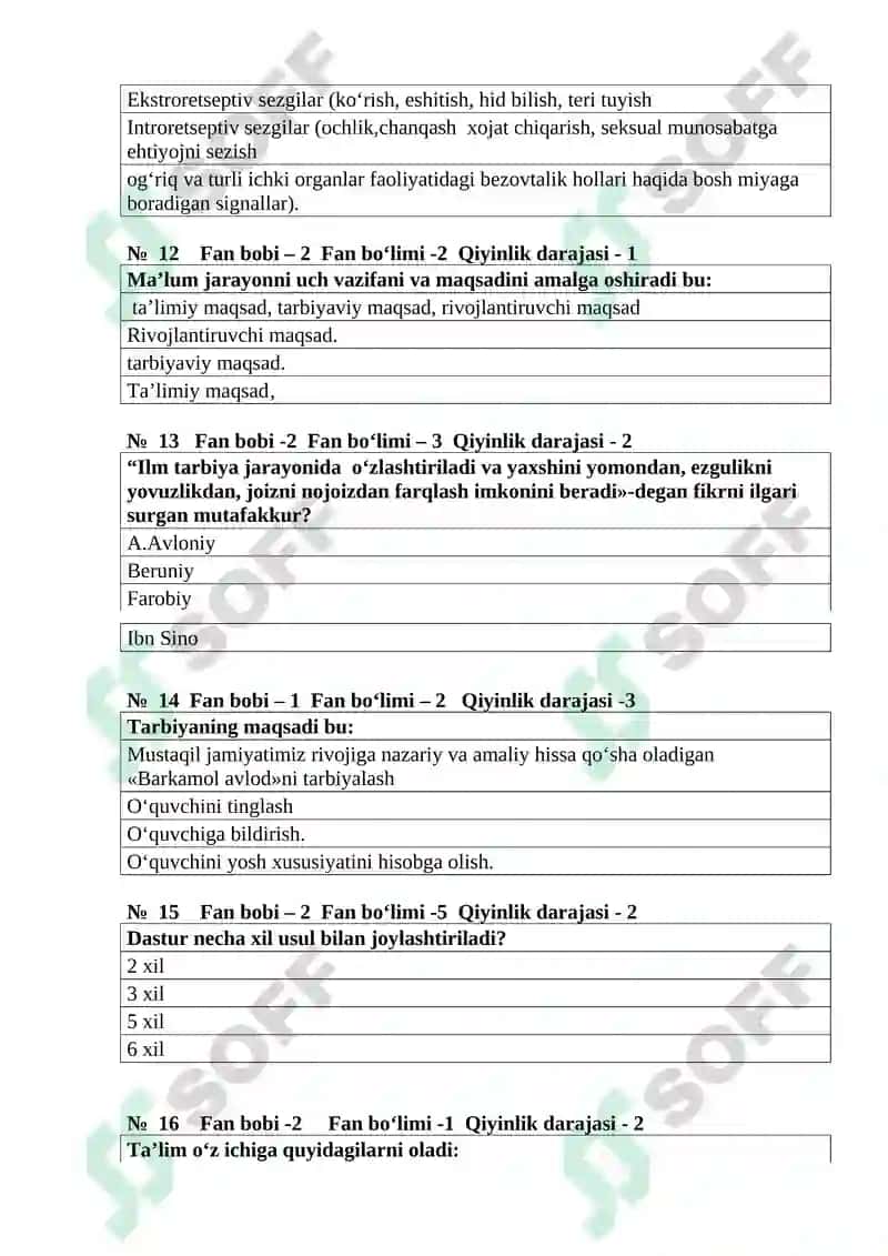 pedagogika va psixologiya testlar 3