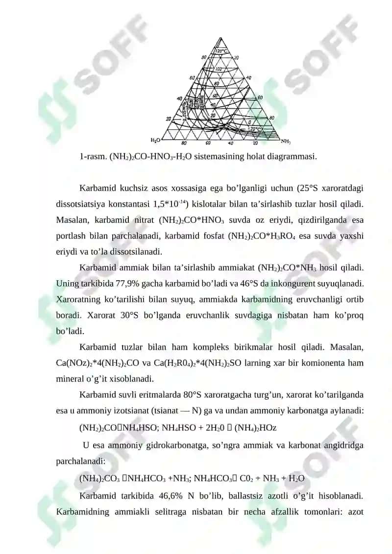 Karbamid ishlab chiqarish texnologiyasi 3