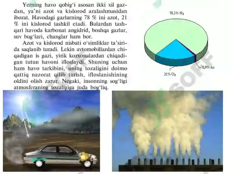 ATMOSFERANING TUZILISHI 3