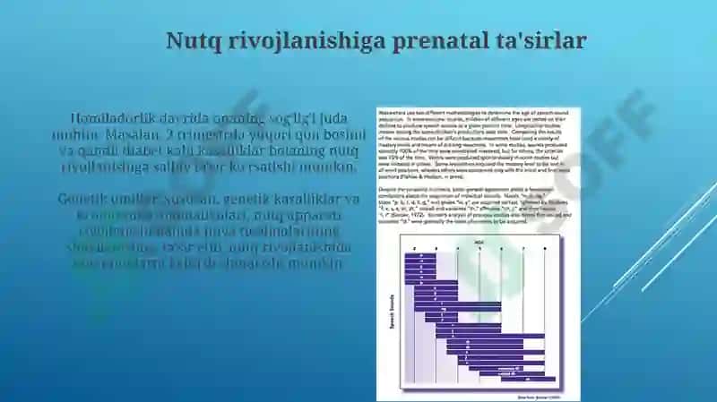 Nutqo‘stirishmetodikasi 3