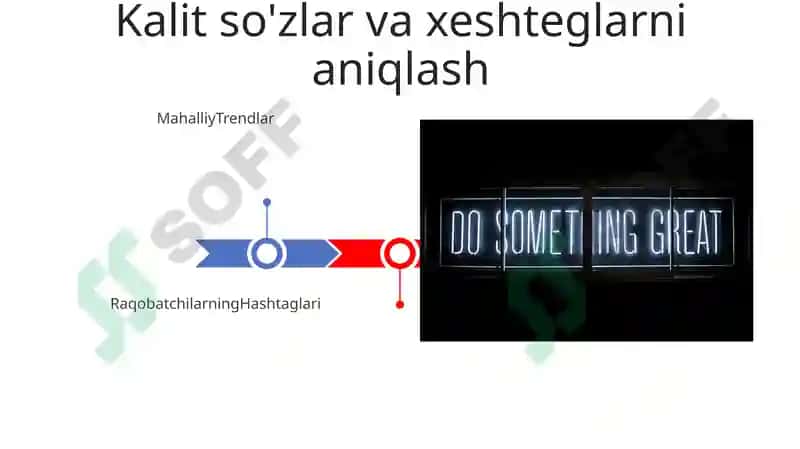 Ijtimoiy medyani baxolash 3
