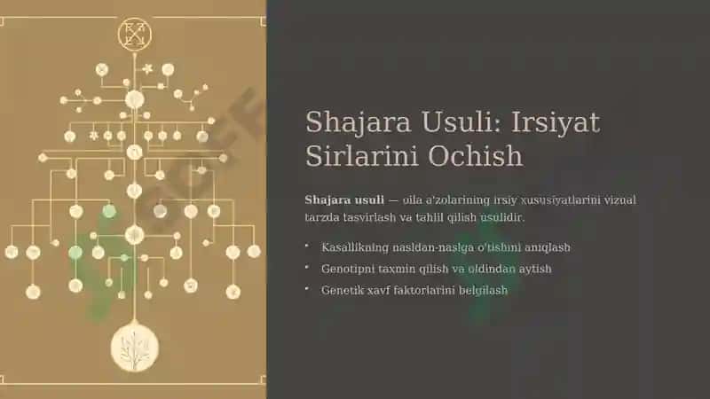 Antropogenetikausullari: Shajara usuli 3